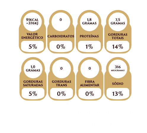 nutricional_LINGUIÇA CALABRESA FATIADA.p