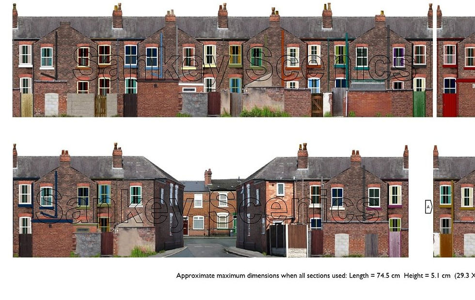 Thumbnail: N Gauge Backscene Sections - Terrace Backs