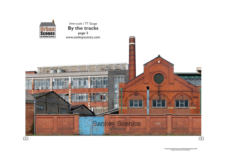 TT Gauge By the Tracks Backscene (2)