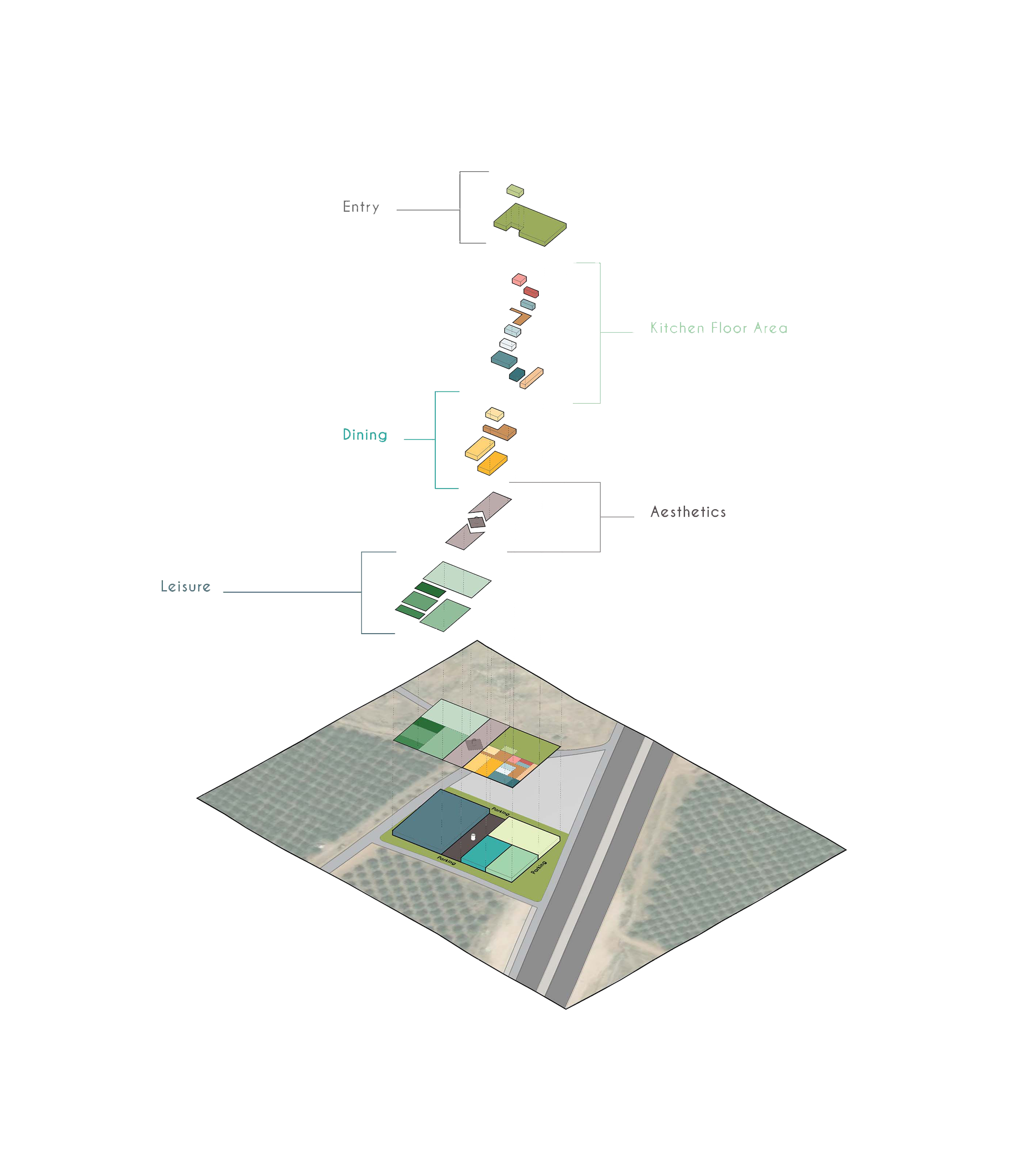 Architect Lubna Fatima