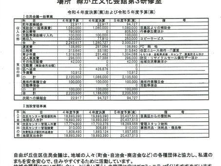 自由が丘住区住民会議第45回定時総会 のお知らせ 2023/5/10