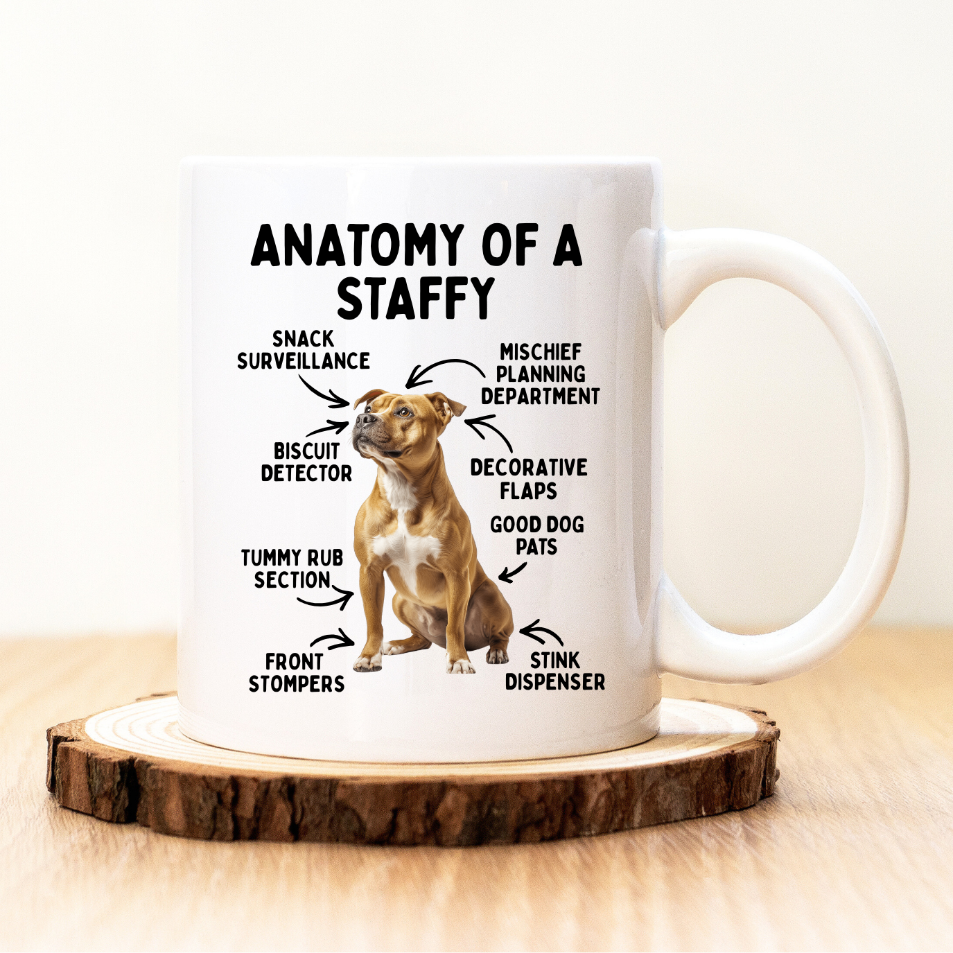 Anatomy of a Staffy Mug