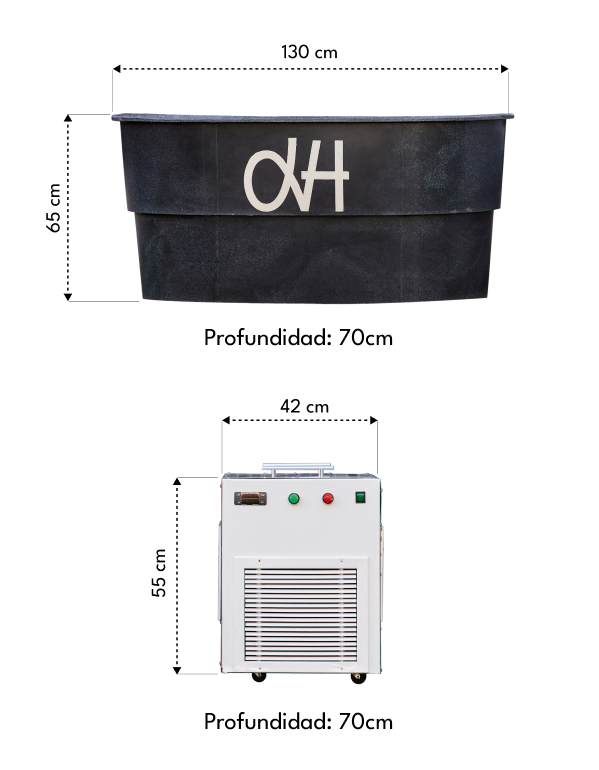 measurements of a cryotherapy tub