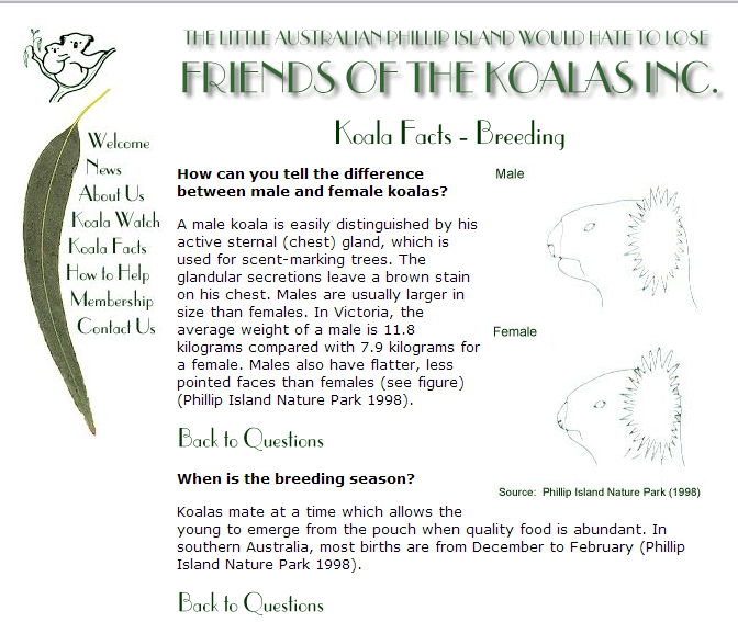 Breeding Facts