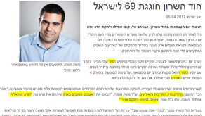 עצמאות בהוד השרון? לזמרים גברים בלבד