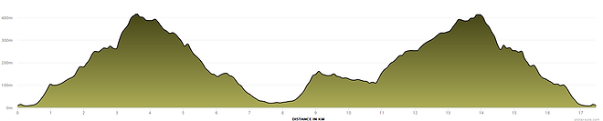 2026_Trail_X_18km.png