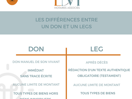 Le don et le legs, deux transmissions bien différentes !