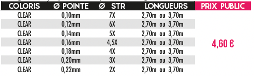 Miniature : Bas de Ligne Queue de rat SPEED 2.70M OU 3.70M Coloris Clair