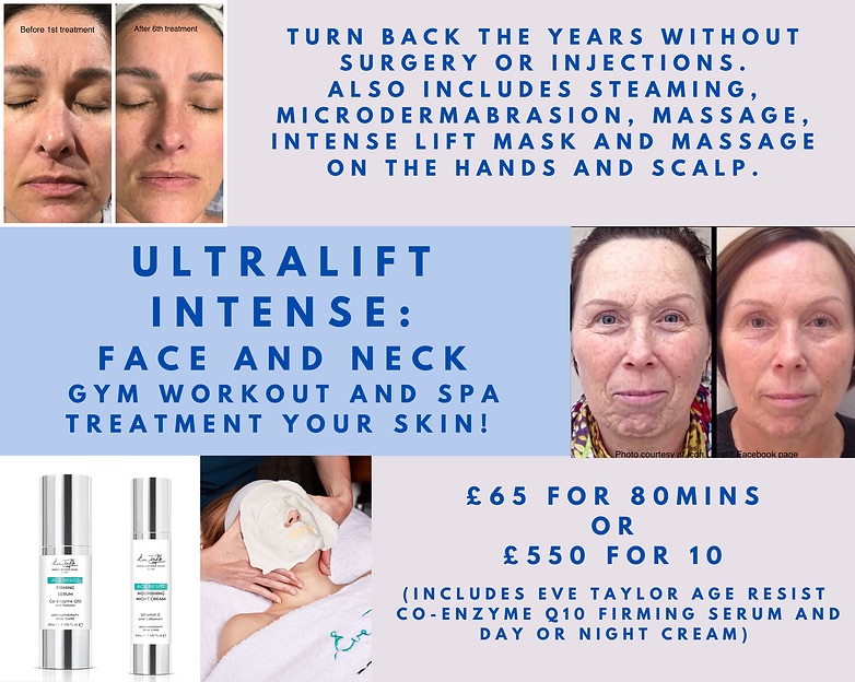Non surgical facelift icon ultralift