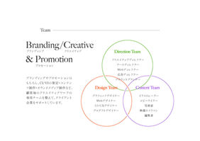 hs-brandbook_ページ_11