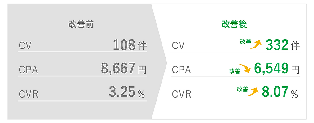 before-after-01