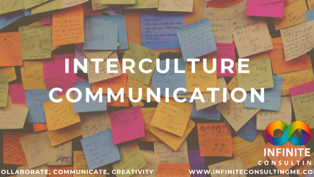 Effective Interculture communication