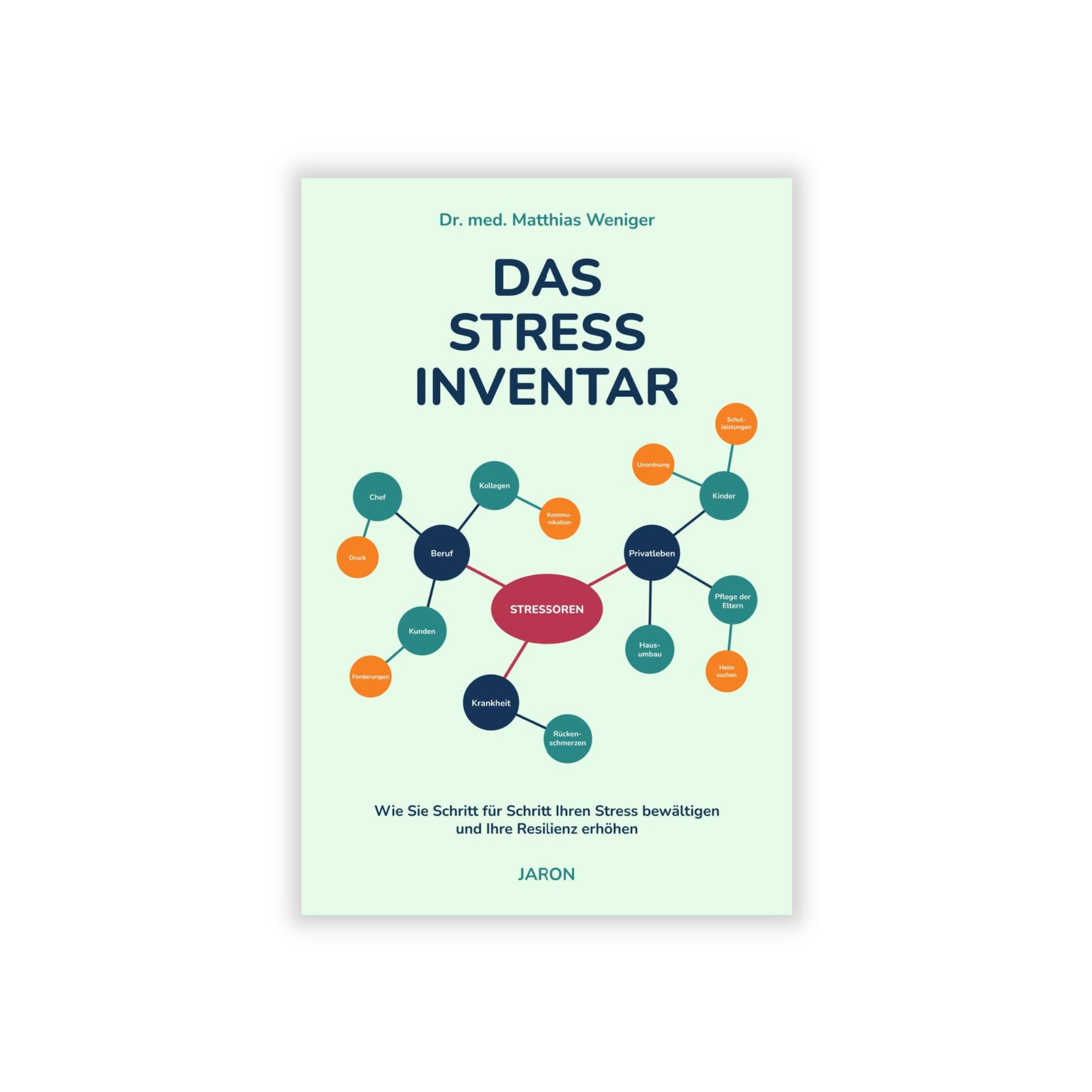 Das Stress-Inventar