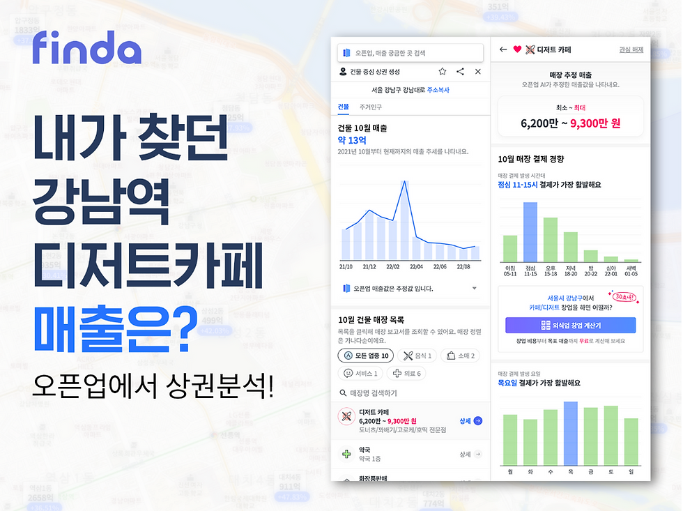 핀다-빅데이터-상권분석-오픈업-서비스-무료