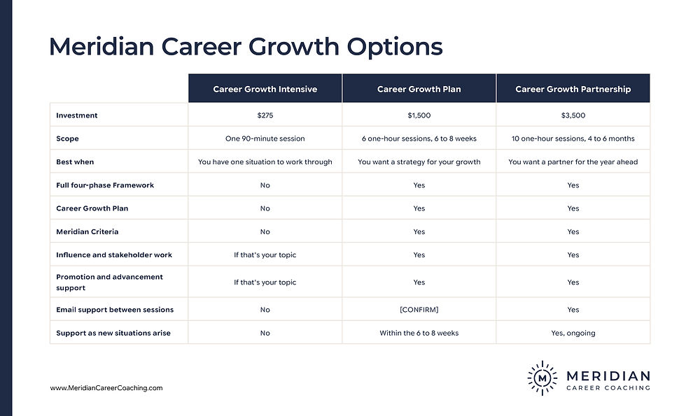 Meridian Career Growth Options.jpg