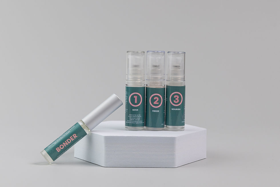 Dual System Basic Kit (including Bonder) - Lash Lift & Brow Lamination