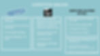 Competitor analysis chart for Snapple, Minute Maid, and Calypso