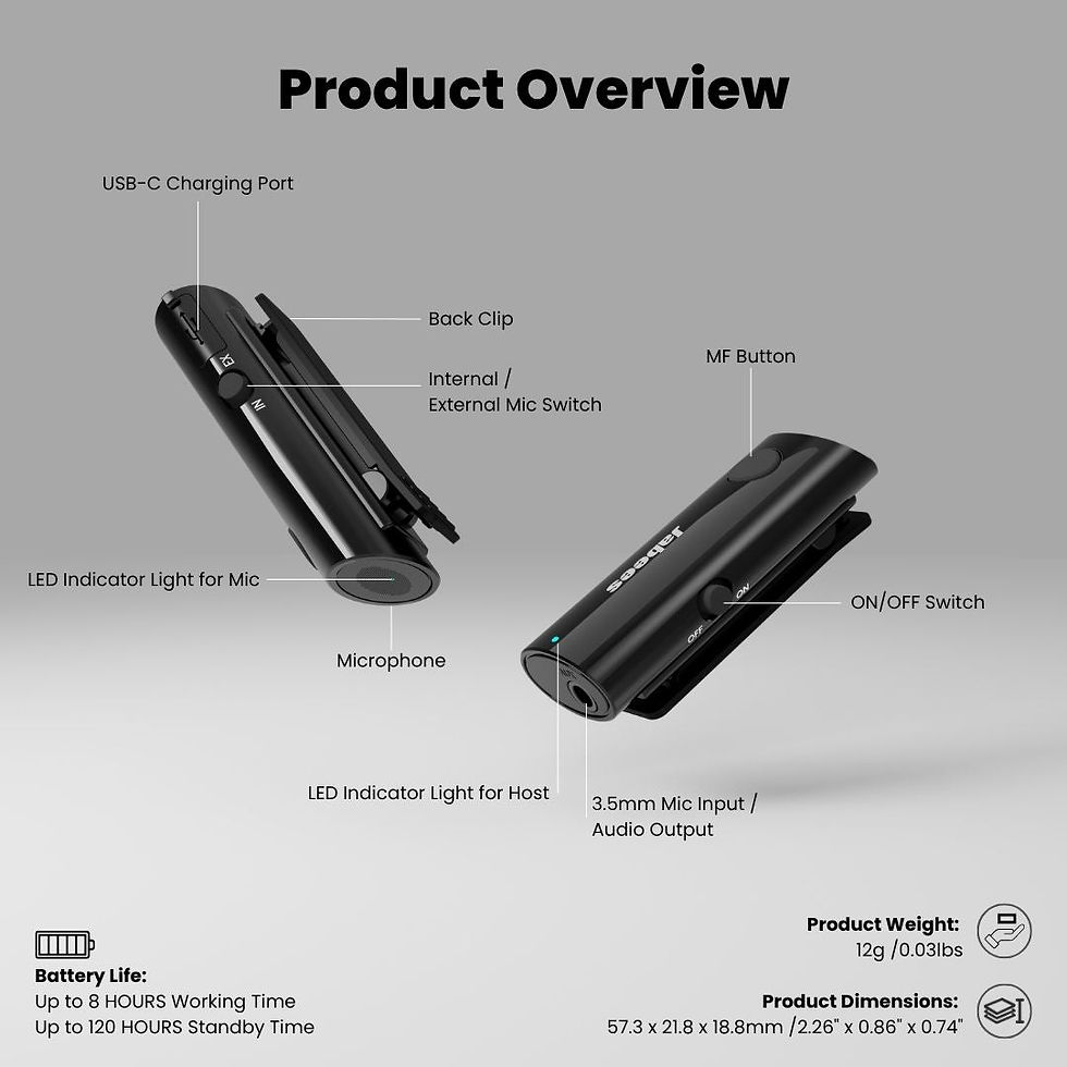 Thumbnail: HearLink 3-In-1 Bluetooth Microphone a Cost-Effective Alternative to BAHA