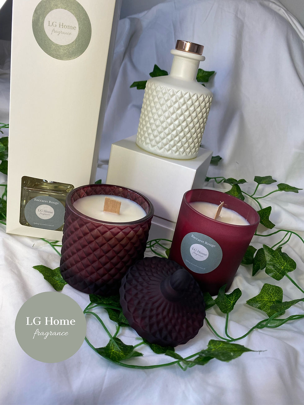 Thumbnail: Baccarat Rouge Range