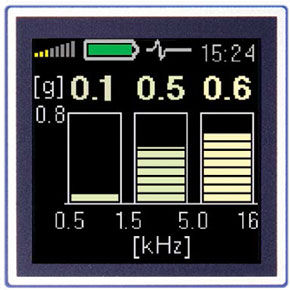 BANDAS DE FREQUÊNCIAS