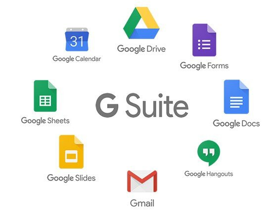 Online Collaboration Tools