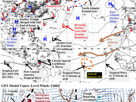 MY 2025 ATLANTIC HURRICANE SEASON BIRDSEYE VIEW POST #48