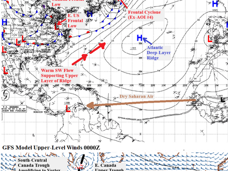 MY 2025 ATLANTIC HURRICANE SEASON BIRDSEYE VIEW POST #12