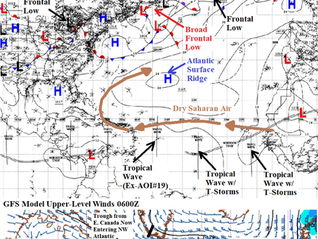 MY 2023 ATLANTIC HURRICANE SEASON BIRDSEYE VIEW POST #48