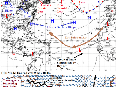 MY 2022 ATLANTIC HURRICANE SEASON BIRDSEYE VIEW POST #55