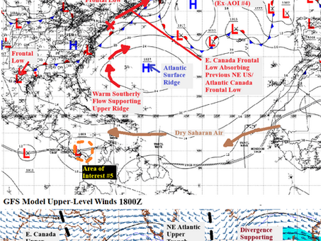 MY 2025 ATLANTIC HURRICANE SEASON BIRDSEYE VIEW POST #14