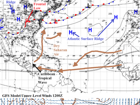 MY 2024 ATLANTIC HURRICANE SEASON BIRDSEYE VIEW POST #48