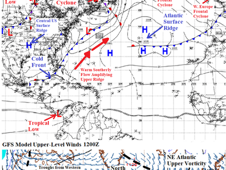 MY 2022 ATLANTIC HURRICANE SEASON BIRDSEYE VIEW POST #159