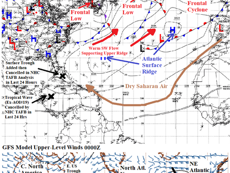 MY 2023 ATLANTIC HURRICANE SEASON BIRDSEYE VIEW POST #52