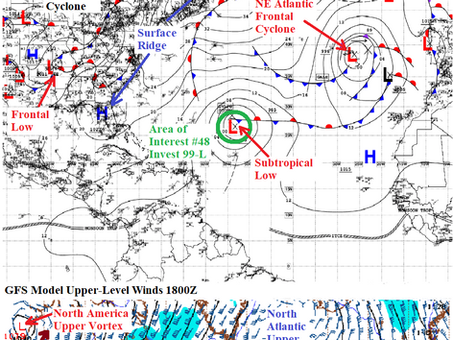 MY 2022 ATLANTIC HURRICANE SEASON BIRDSEYE VIEW POST #166