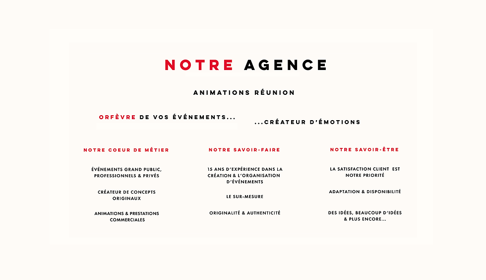 Essai notre agence.png