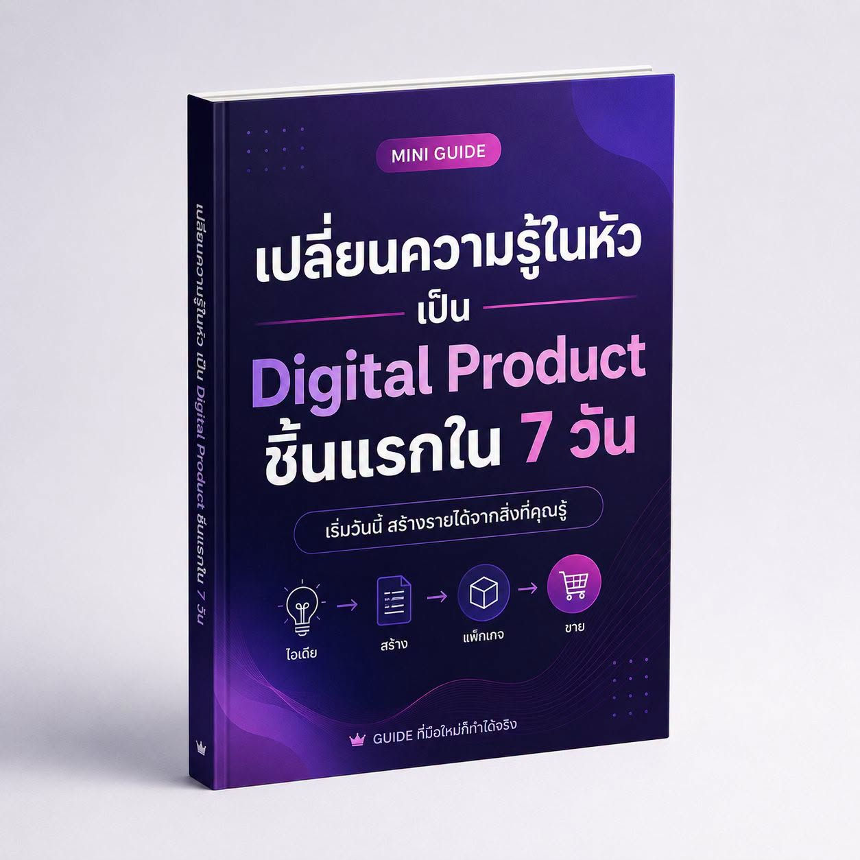 27 Prompt เปลี่ยน “ความรู้ในหัว” ให้เป็น Digital Product ชิ้นแรกใน 7 วัน