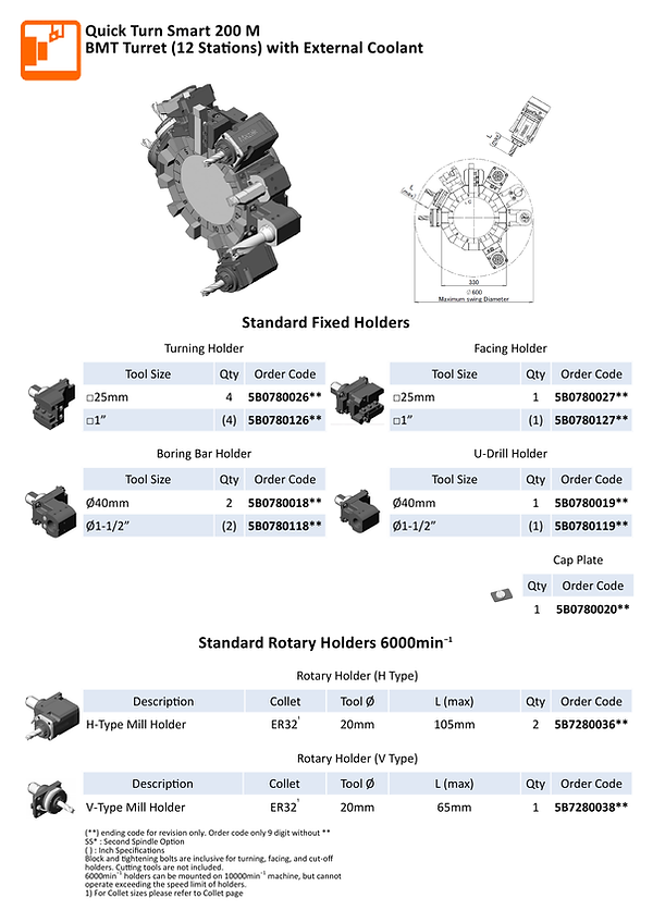 QTS 200_250 19.03.18 E-Catalogue Version3_1.png