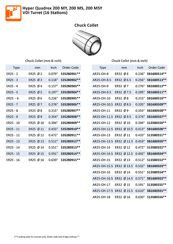 HQR 200_250 21.03.18 E-Catalogue Version24_1.png