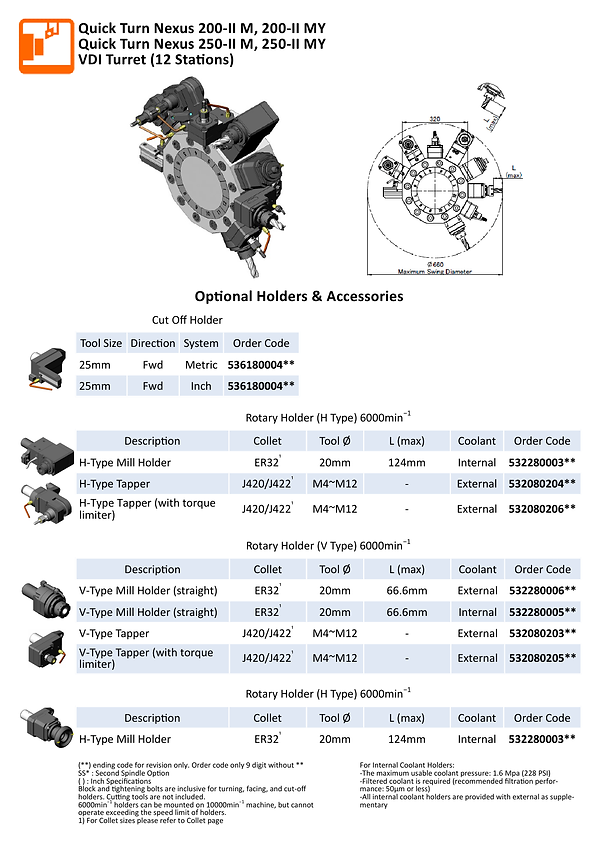 QTN 200_250 20.03.18 E-Catalogue Version3_1.png