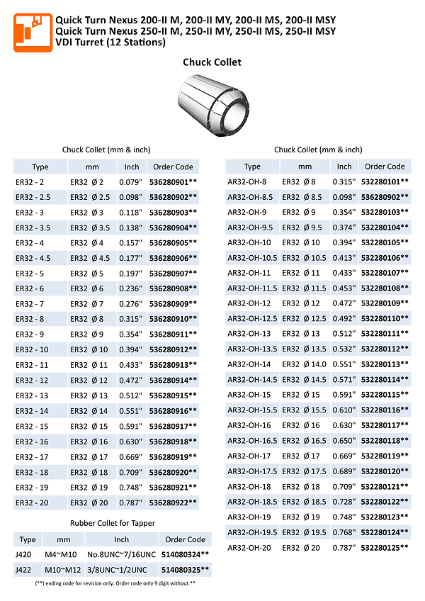 QTN 200_250 20.03.18 E-Catalogue Version17_1.png
