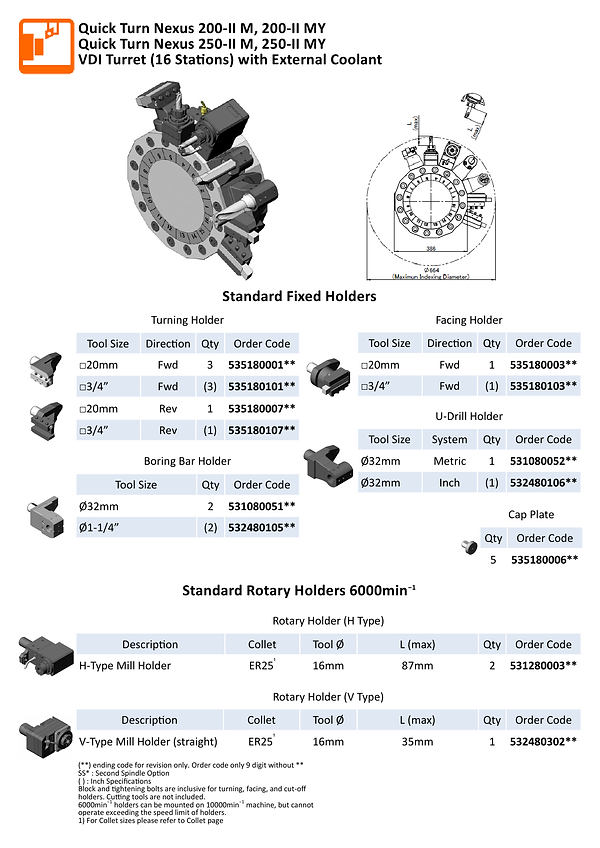 QTN 200_250 20.03.18 E-Catalogue Version8_1.png