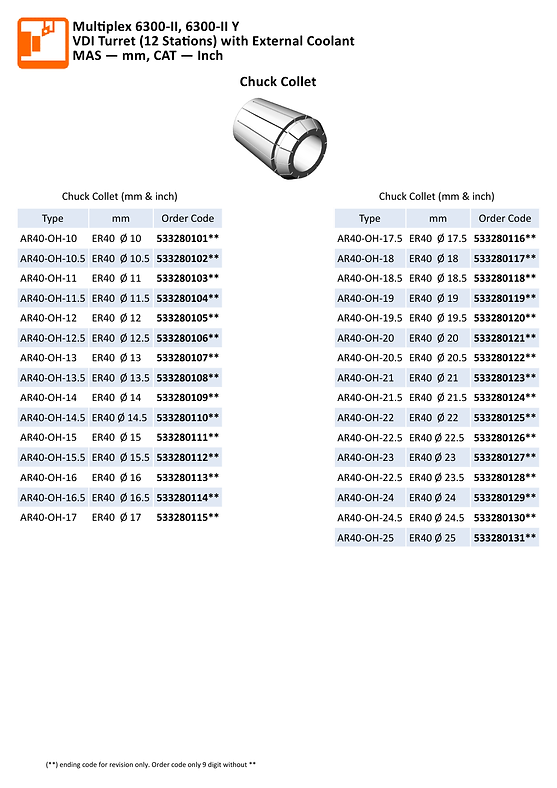 MP6300 22.03.18 E-Catalogue Version9_1.png