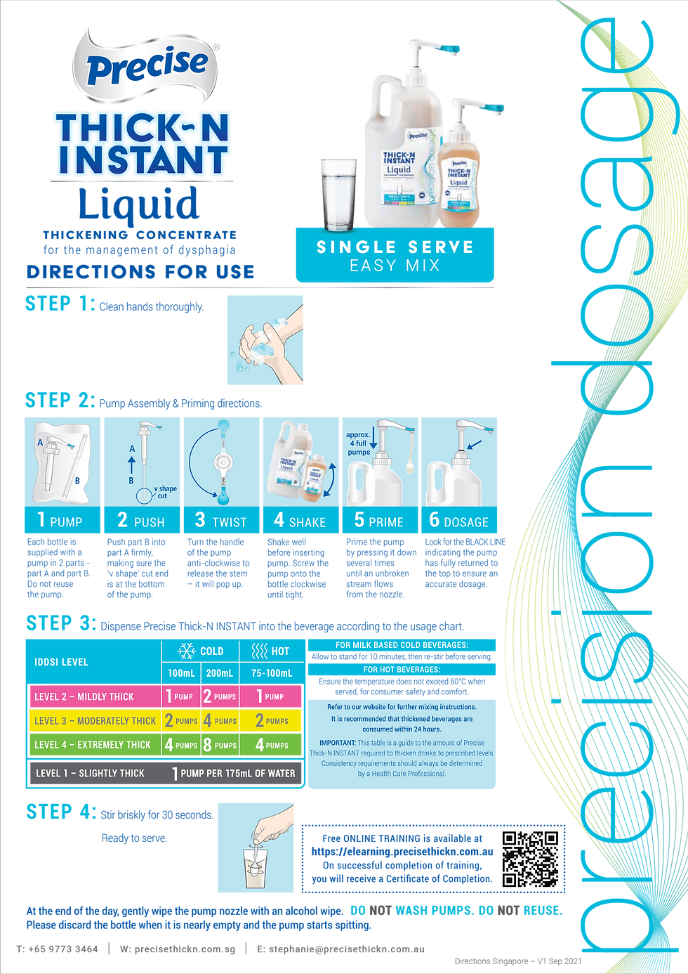 Precise Thick-N Instant Liquid instruction poster with bottles, pump parts, dosage chart, and step-by-step mixing directions on black background