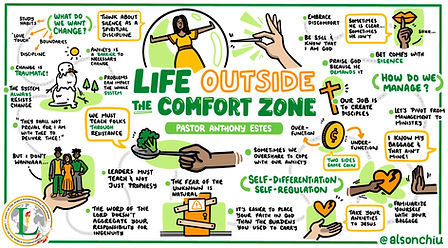 Life Outside The Comfort Zone