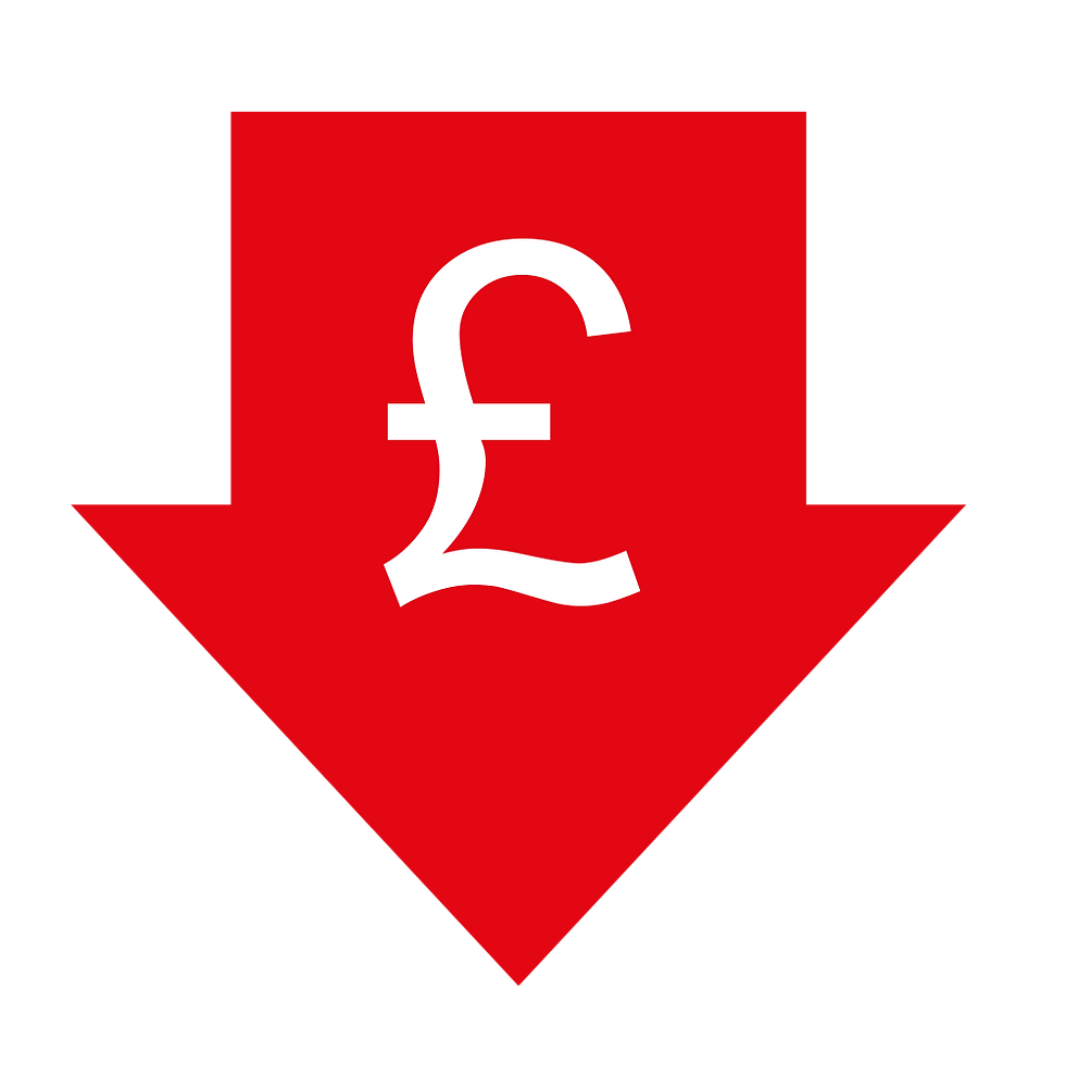 Competitive Pricing