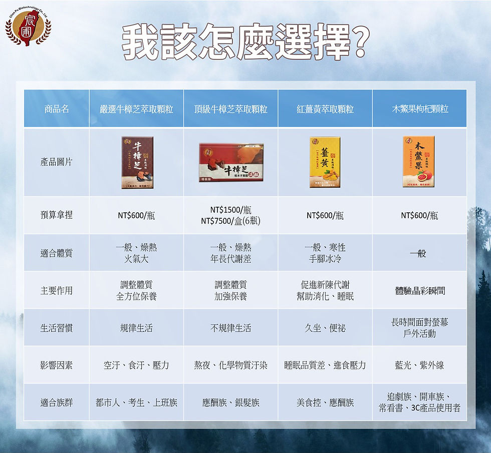 比較表.jpg