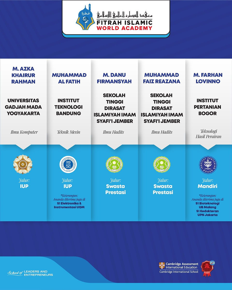 Lulusan FIWA Diterima di PTN