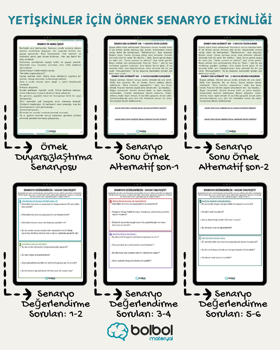 Küçük resim: Kekemelikte Senaryolarla Duyarsızlaştırma (E-Kitap)