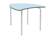 Equation Leaf Table