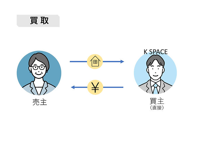 HP バナー画像 買取1_01.jpg